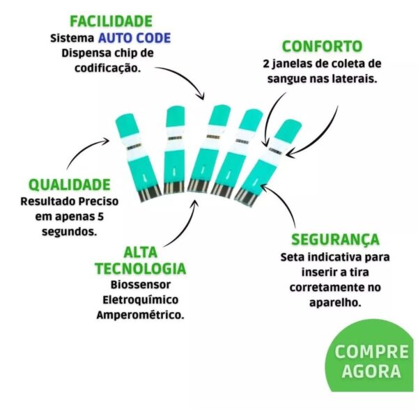 50 Tiras Glicemia Glucoleader Enhance - Imagem 4
